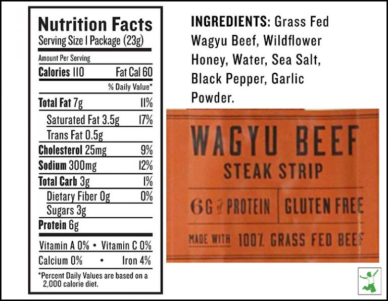 Is Trans Fat in Meat and Dairy Harmful?