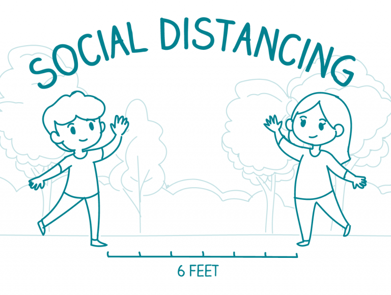 Understanding Isolation, Quarantine, and Social Distancing